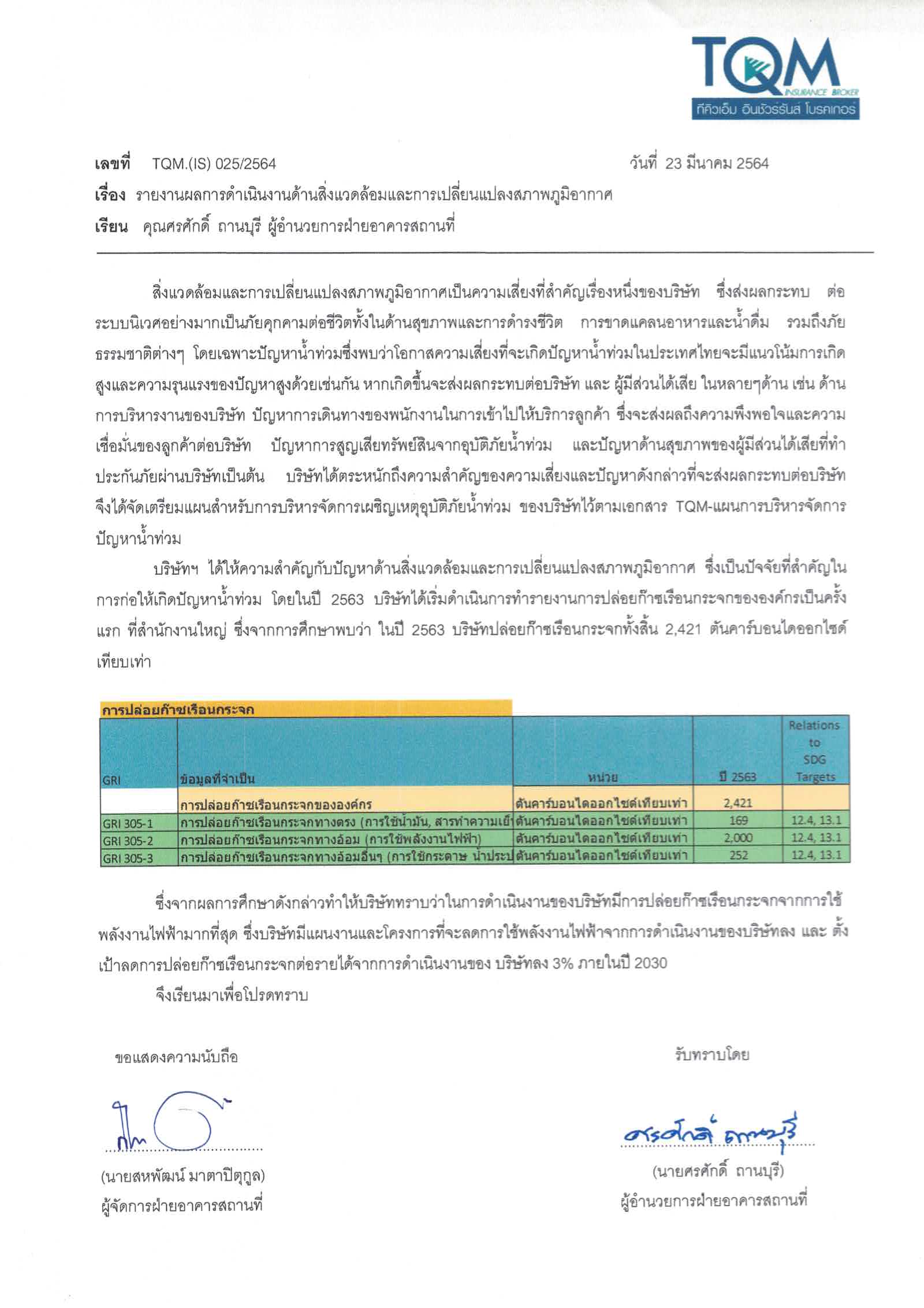 รายงานด้านสิ่งแวดล้อมในมาตรฐานการรายงานระดับสากล พ.ศ. 2563